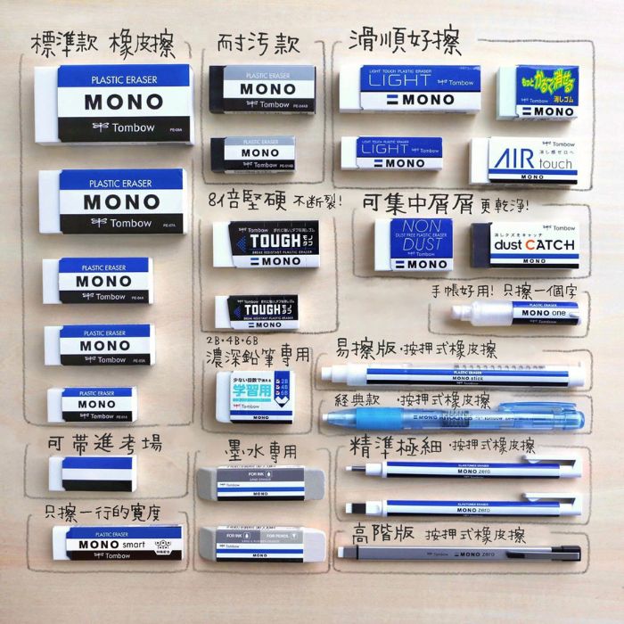 Tombow Mono Tough小橡皮瓶