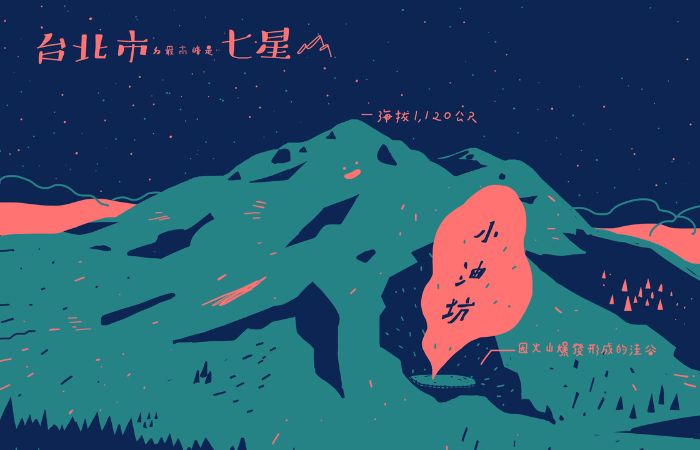 台湾19座山:台北市七星山