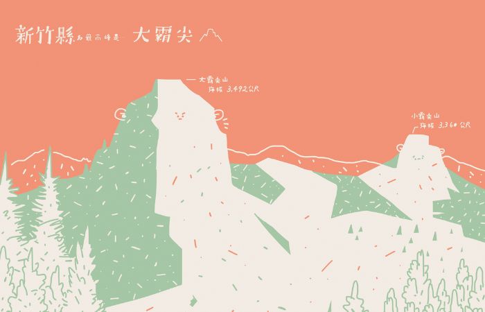 台湾19座山:新竹县大霸尖山