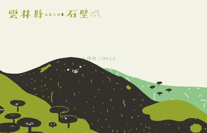 台湾19座山:云林县石壁山