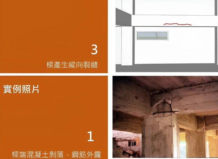 梁端是否有特殊裂缝