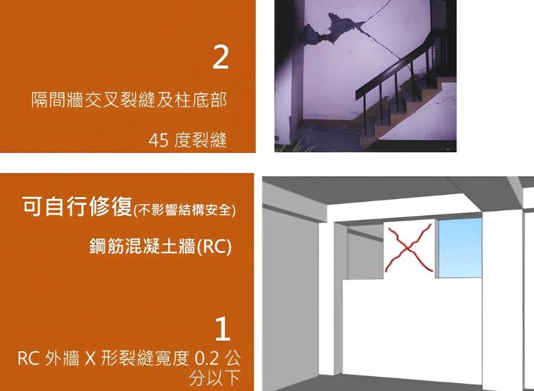 墙壁是否有上下错位