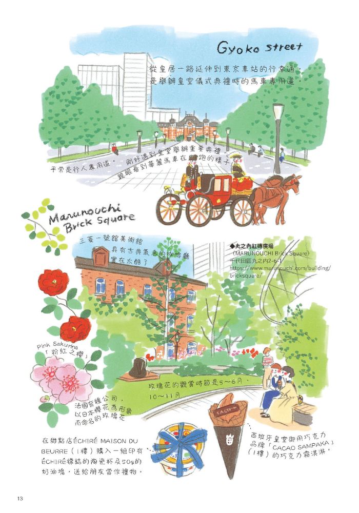 散步新东京